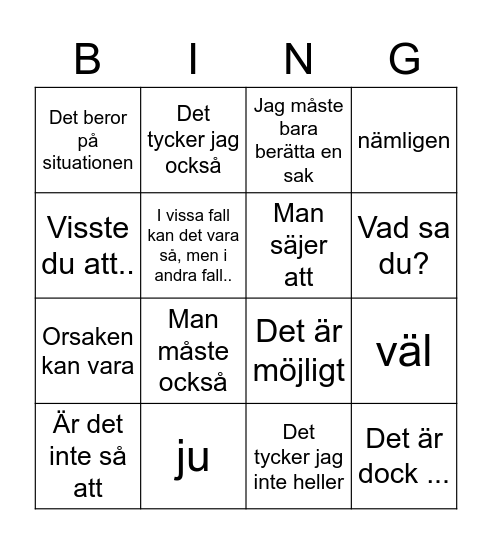 Svenska uttryck 2 Bingo Card