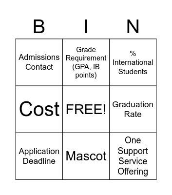 College Fit Research Bingo Card