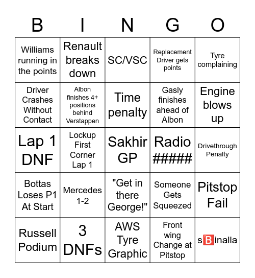 F1 Sakhir GP Bingo Card