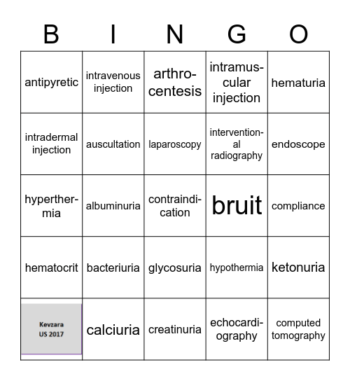 Diagnostic Procedures, Nuclear Medicine, Pharmacology Bingo Card