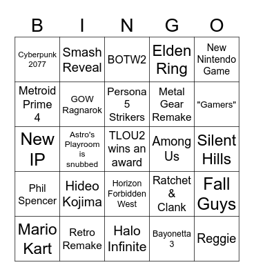 The Game Awards 2020 Bingo Card