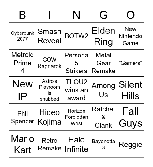 The Game Awards 2020 Bingo Card