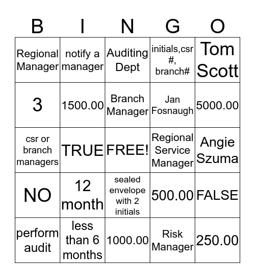 South Monroe Bingo Card