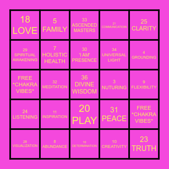 CHAKRA Bingo Card