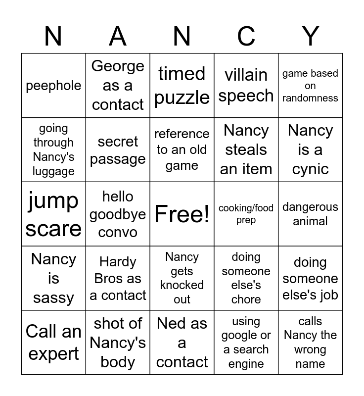 first nancy drew game with checklist