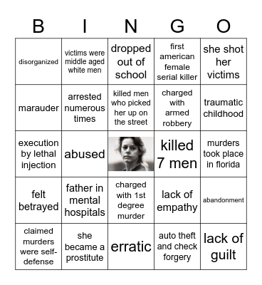 Aileen Wuornos Bingo Card