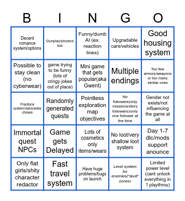 Cyberpunk Bingo Card