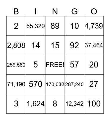 Multiplication and Division Bingo Card