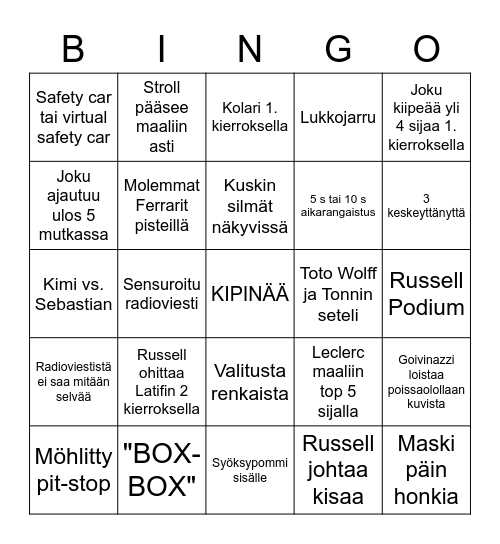 Sakhir Binfo FIN Bingo Card