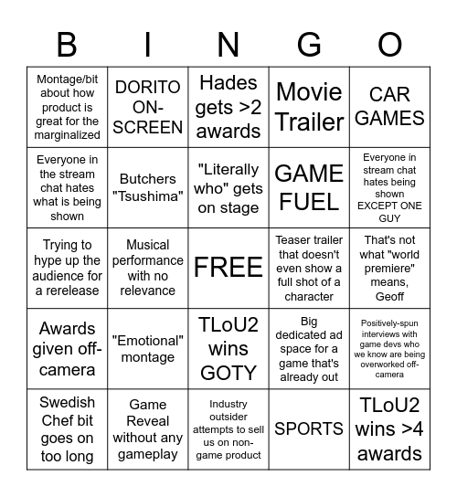 Geoeof Keighleiy presents THE GAME AWARDS dir. by Hideo Kojima brought to you by Monster Energy, Mountain Dew, Doritos, and Taco Bell Bingo Card