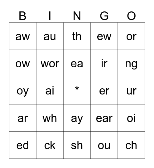 Phonograms Bingo Card