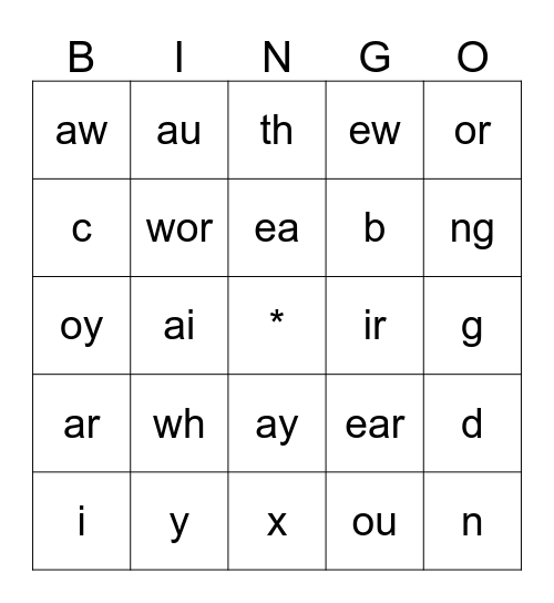 Phonograms Bingo Card