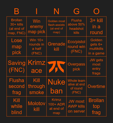 Fnatic vs OG Bingo Card