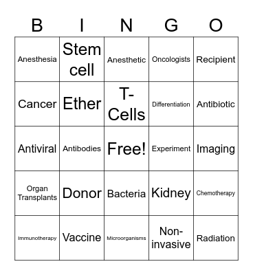 Medical Inventions Bingo Card