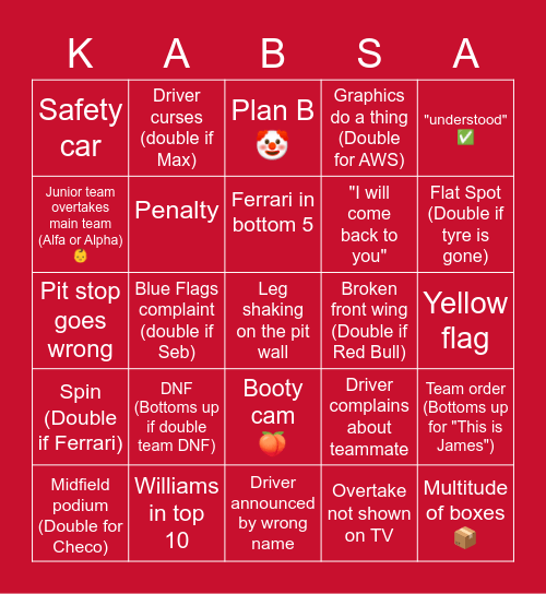 Sakhir GP Bingo Card