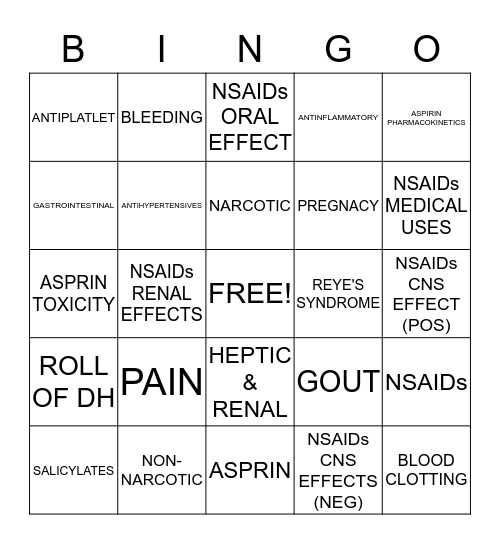 CHAPTER 5 Bingo Card