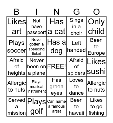 Did you know Bingo Card