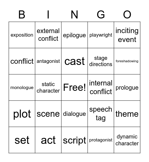 Drama Review Bingo Card