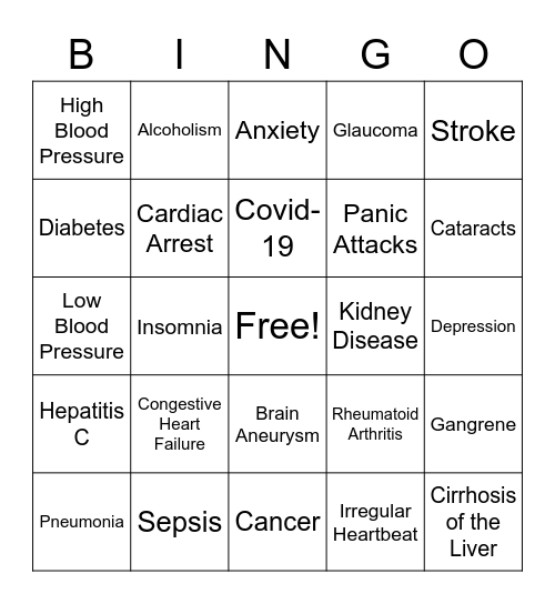 Porter Diseases Bingo Card