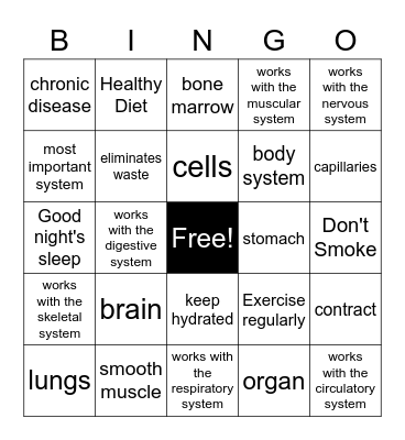 CMS Body System Bingo Card