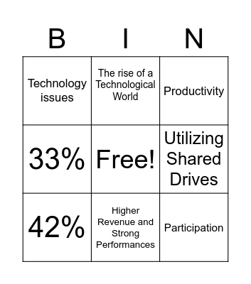 Virtual Team Bingo Card