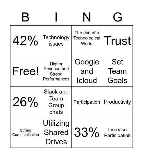 Virtual Team Bingo Card