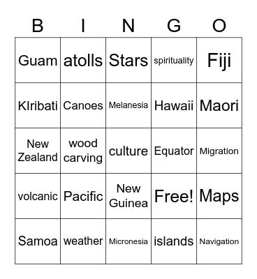 Polynesia Bingo Card