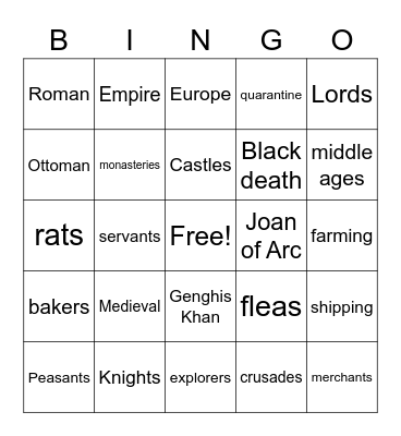 Middle ages Bingo Card