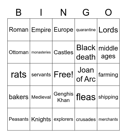 Middle ages Bingo Card