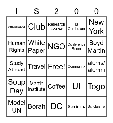 Future IS Bingo Card