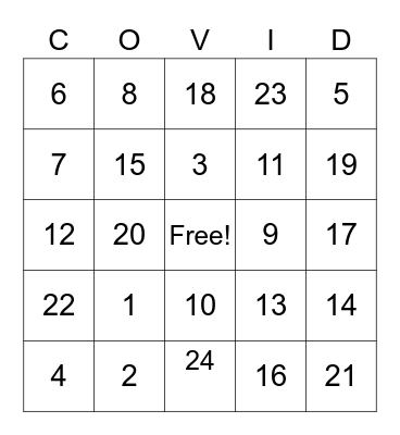COVID BINGO Card