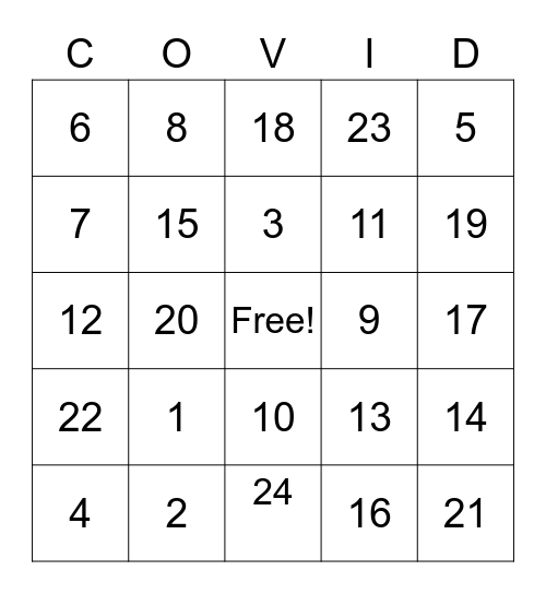 COVID BINGO Card