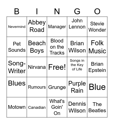 Artists with the Top Music Albums Bingo Card