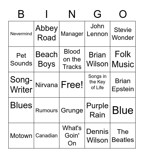 Artists with the Top Music Albums Bingo Card