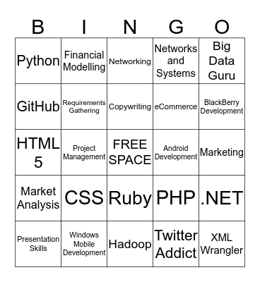 SAPI Product Hack Camp Bingo Card