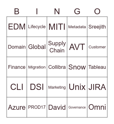 Data Engineering Associate Appreciation Bingo Card