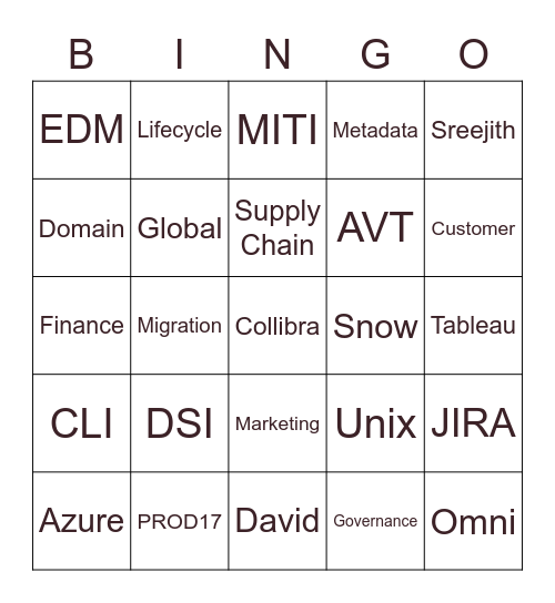 Data Engineering Associate Appreciation Bingo Card