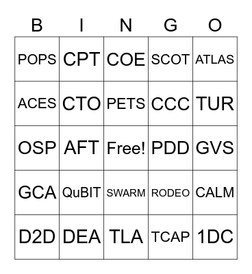 Systems SME Bingo Card