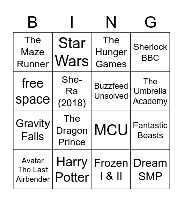 My Fandoms! - cross out the ones you belong to Bingo Card