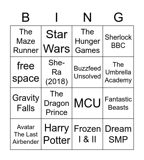 My Fandoms! - cross out the ones you belong to Bingo Card