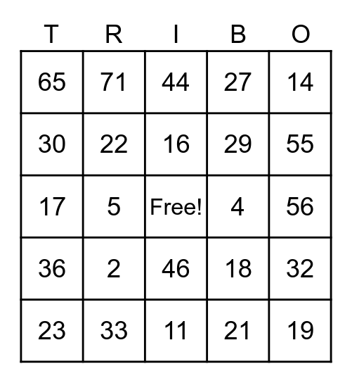 Synergy tribes Bingo Card