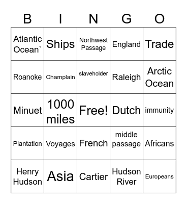 Chapter 2 Bingo Card