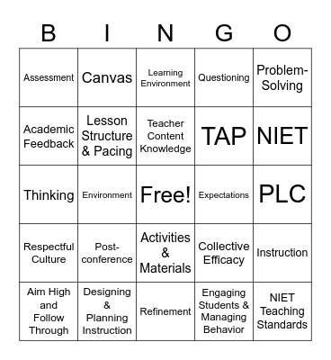 PLC Bingo Card