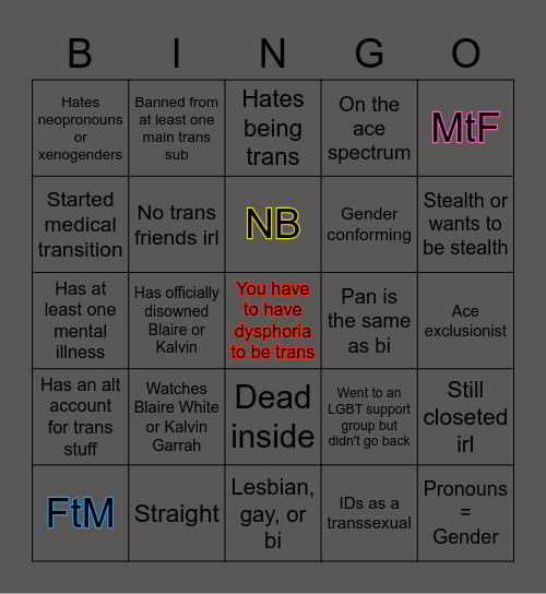 r/Truscum Bingo! Bingo Card