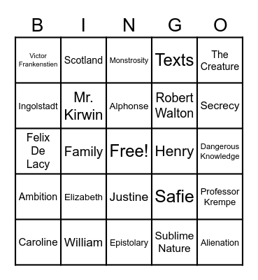 Frankenstein Bingo Card