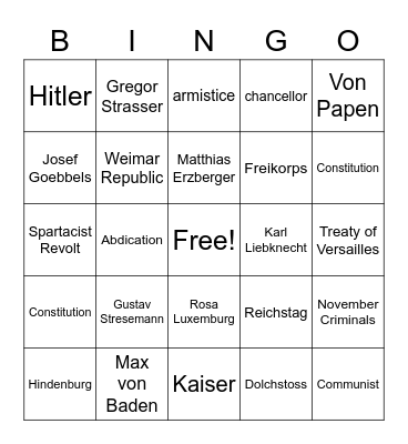 Weimar Germany Bingo Card