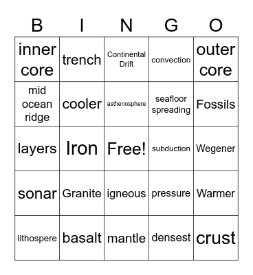 Layers and Seafloor Spreading Review CMS Bingo Card