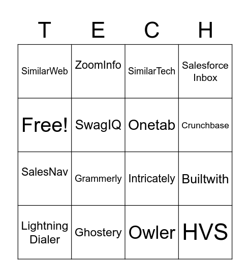 Tools and Technology Bingo Card