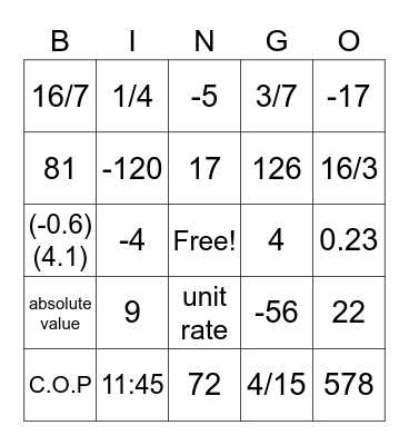 Fundamental Bingo Card