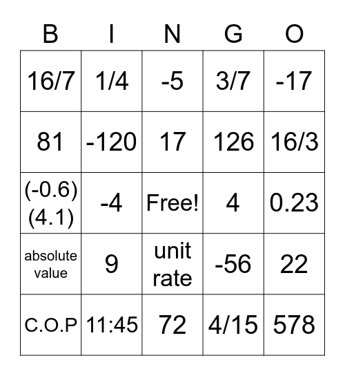 Fundamental Bingo Card